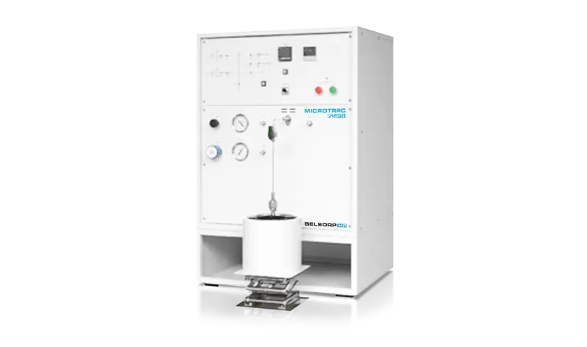 High Pressure Gas Adsorption Analyzers Analysis