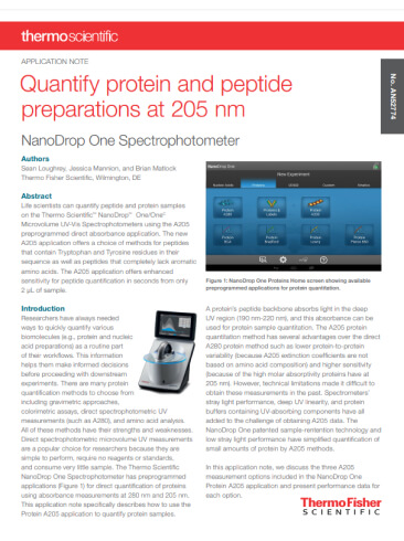 Molecular Spectroscopy Applications - Analysis